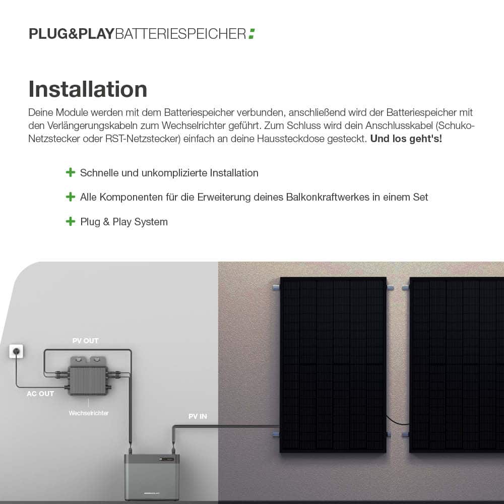 Plug Play Batteriespeicher für Balkonkraftwerke kaufen