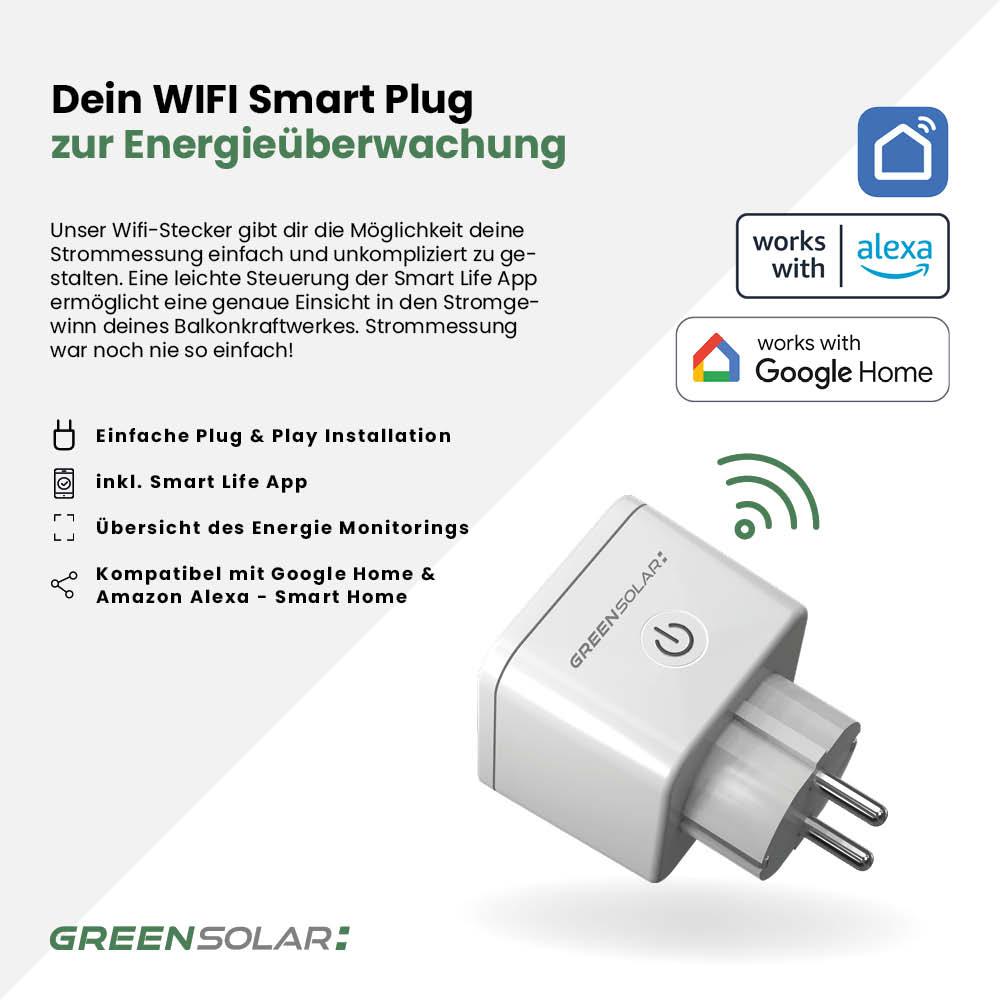 Wifi Smart Plug zur Energieüberwachung – Bild 2