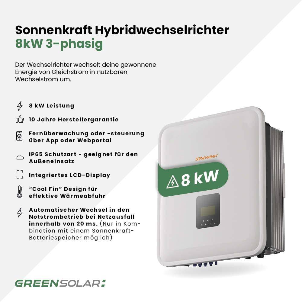 Sonnenkraft Hybridwechselrichter 8kW inkl. Notstromfunktion – Bild 2