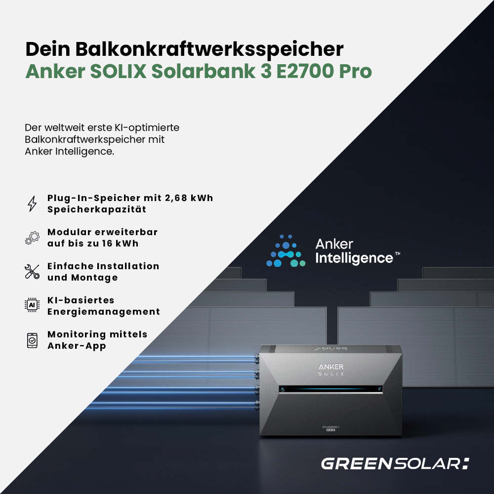 Balkonkraftwerkspeicher Anker SOLIX Solarbank 3 E2700 Pro – Bild 2