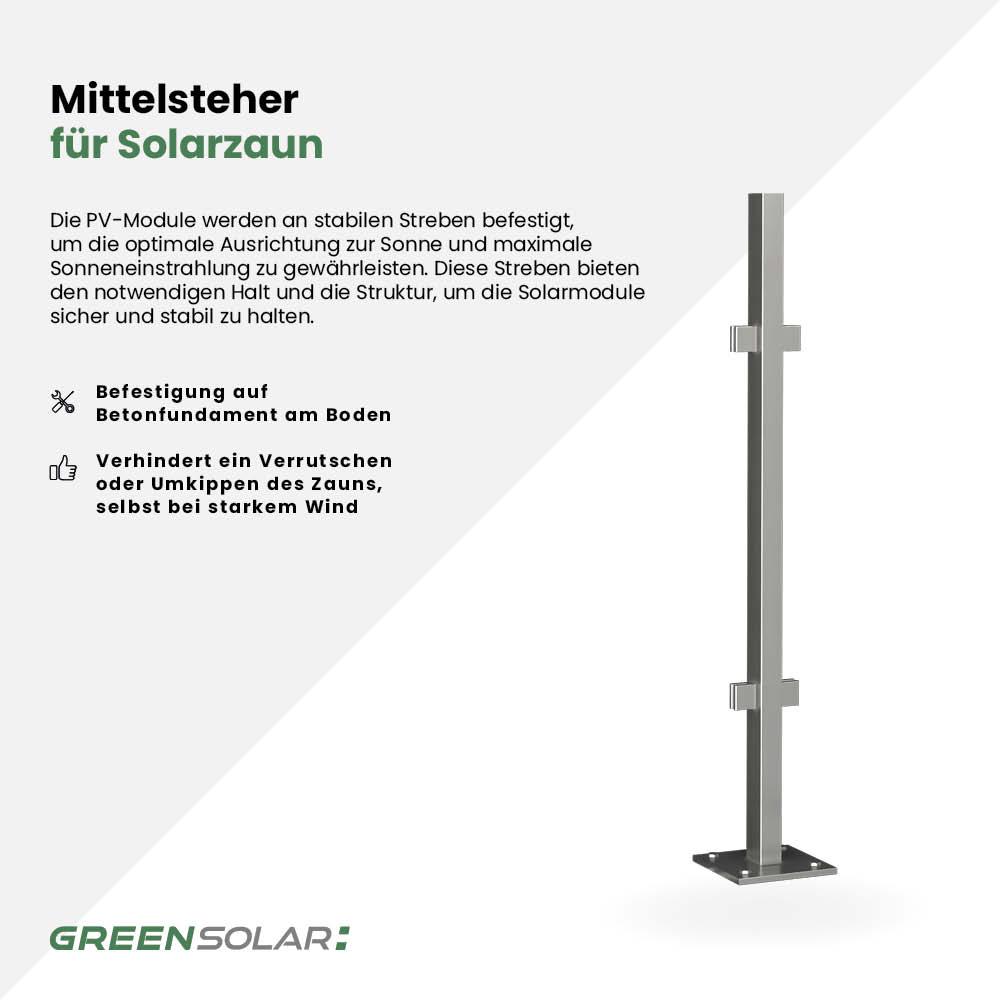 Mittelsteher aus Edelstahl inkl. Montagematerial für Solarzaun „premium line“ (Quermontage) – Bild 2