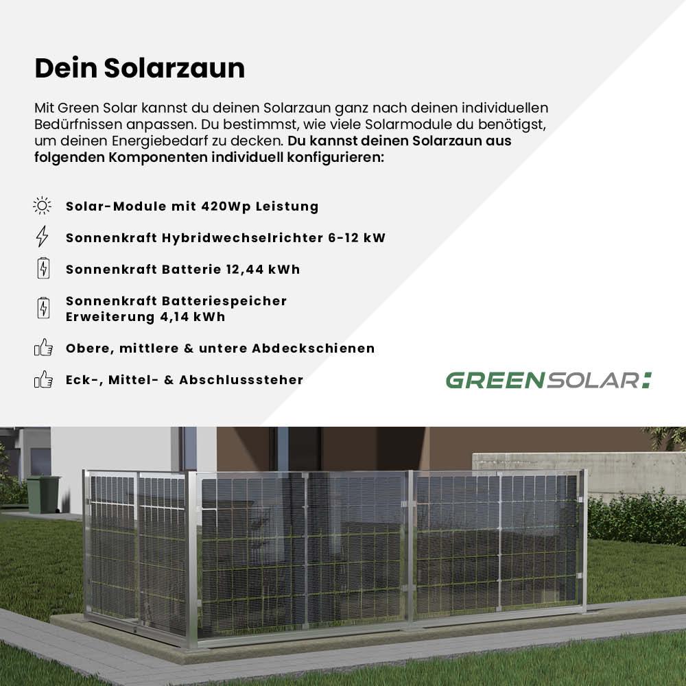 Solarzaun ”premium line” (Quermontage) – Bild 2