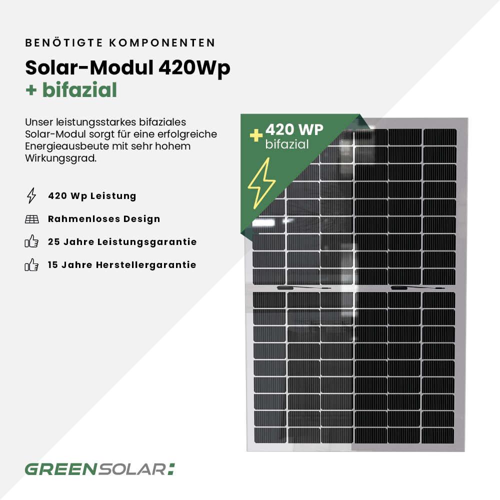 Solarzaun ”premium line” (Quermontage) – Bild 6