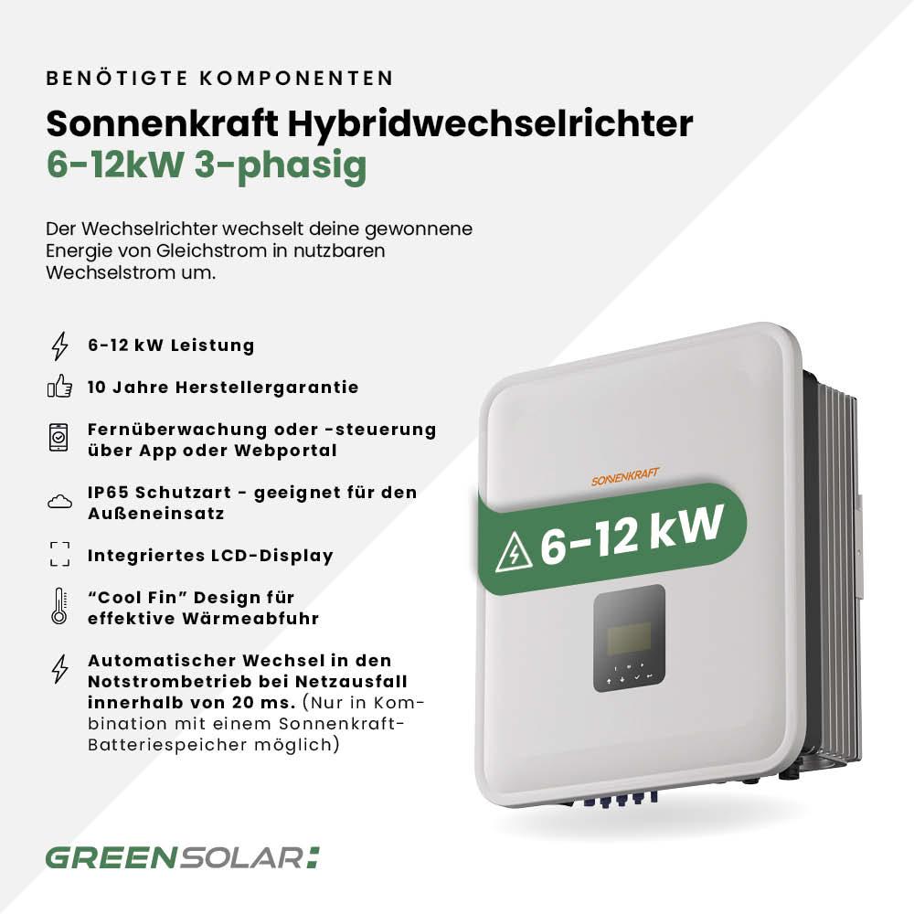 Solarzaun ”premium line” (Quermontage) – Bild 10