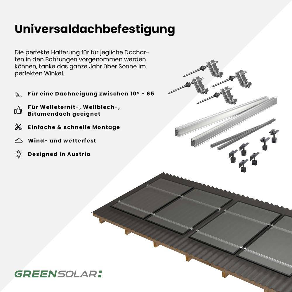Universaldachbefestigung Grundset und Erweiterung für 2 Module – Bild 2