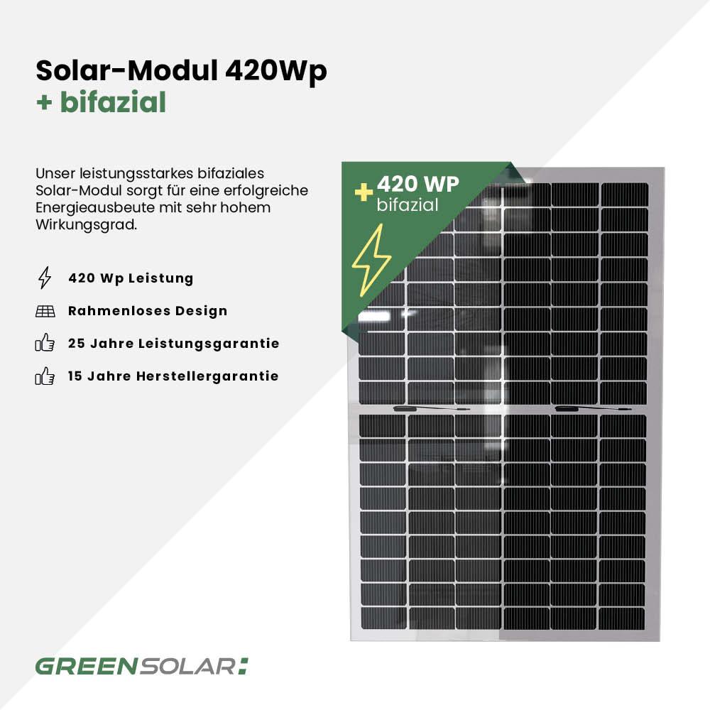 Solarpflanzkasten 420/400 Aluminium anthrazit – Bild 3