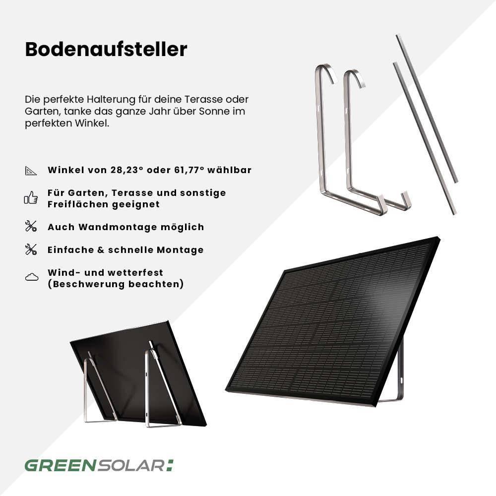 Bodenaufsteller für 3 Module – Bild 2