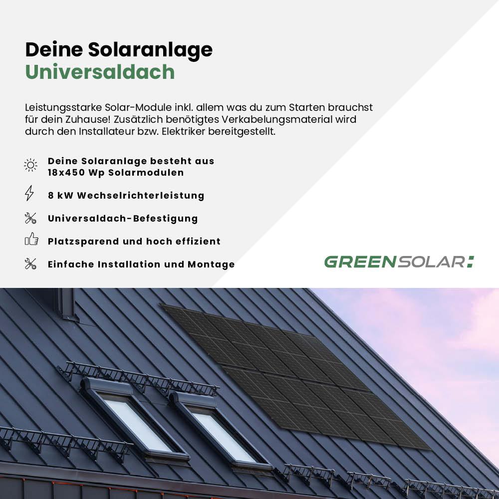 Solaranlage Universaldach 8kWp – Bild 2