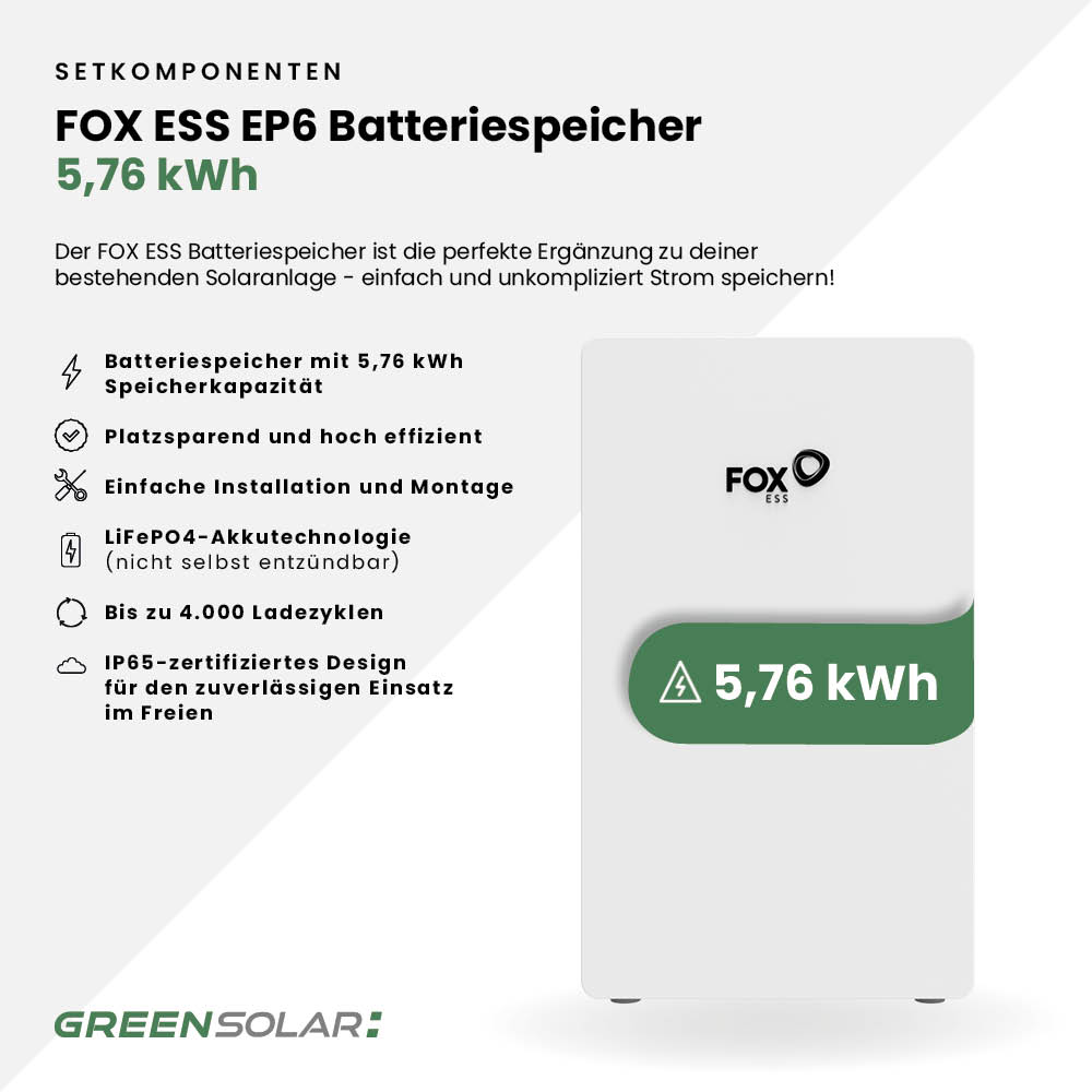 Solaranlage Universaldach 6kWp mit Speicher 5,76 kWh – Bild 7