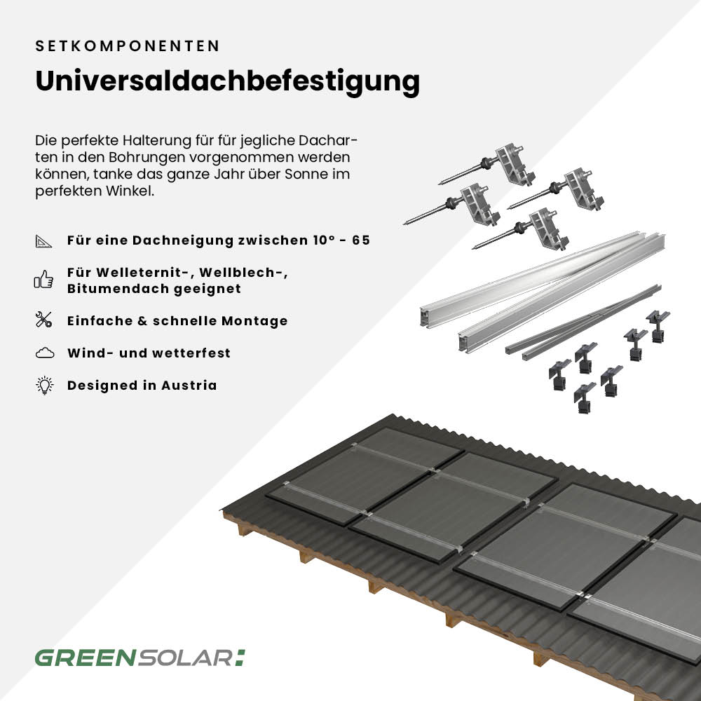 Solaranlage Universaldach 6kWp mit Speicher 5,76 kWh – Bild 10