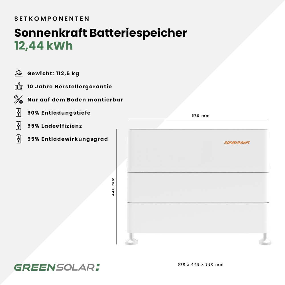 Solaranlage Ziegeldach 8kWp mit Speicher 12,44kWh – Bild 6