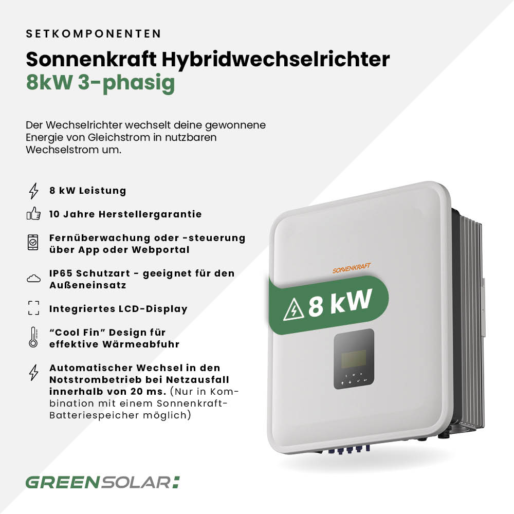 Solaranlage Flachdach 8kWp mit Speicher 5,76 kWh – Bild 8