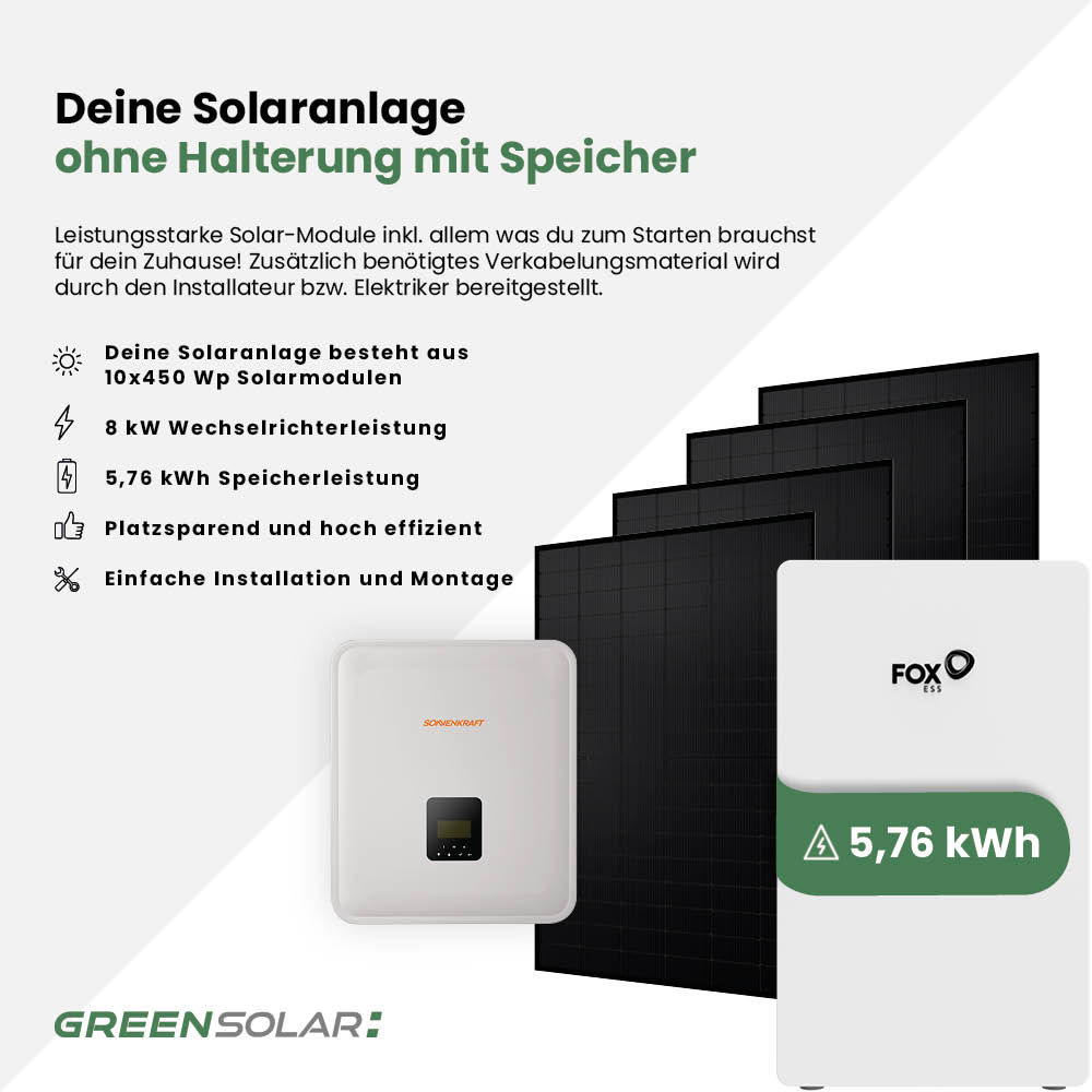 Solaranlage 4kWp mit Speicher 5,76 kWh ohne Halterung – Bild 2