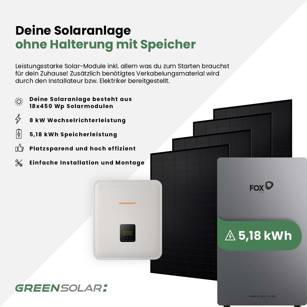 Solaranlage 8kWp mit Speicher 5,18kWh ohne Halterung – Bild 2
