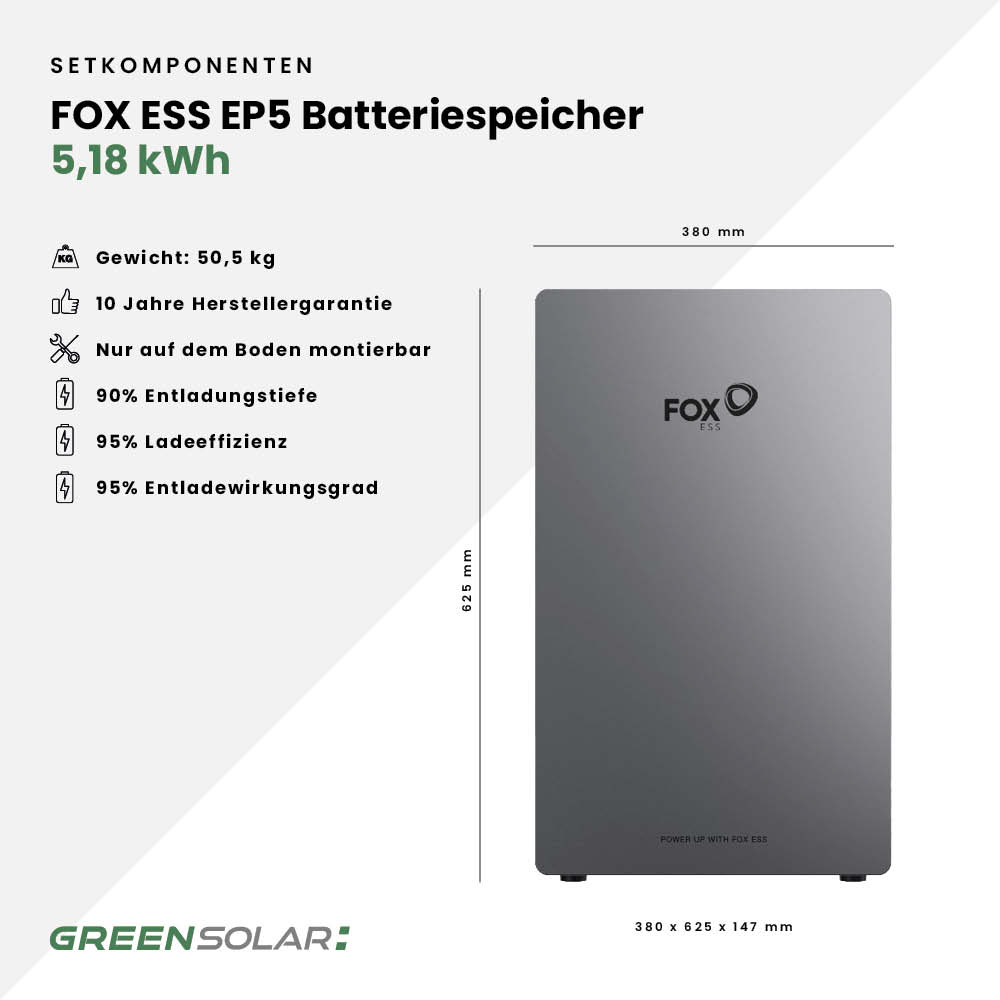 Solaranlage 8kWp mit Speicher 5,18kWh ohne Halterung – Bild 7