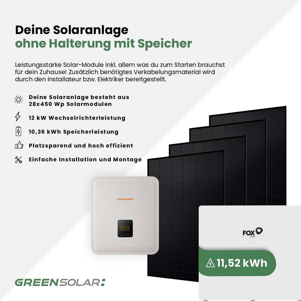 Solaranlage 12kWp mit Speicher 11,52 kWh ohne Halterung – Bild 2