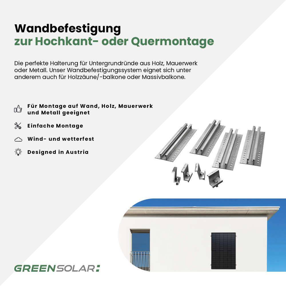 Wandbefestigung für 3 Module zur Hochkant- oder Quermontage – Bild 2