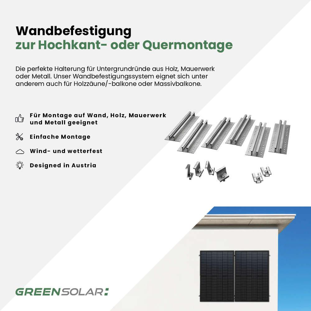 Wandbefestigung für 2 Module zur Hochkant- oder Quermontage – Bild 2