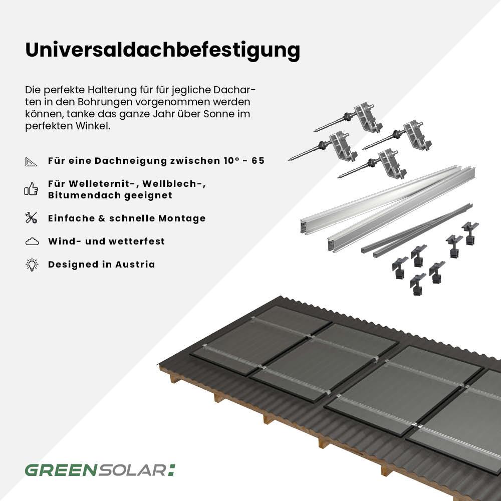 Universaldachbefestigung 2 x Grundset und 2 x Erweiterung für insgesamt 4 Module – Bild 2