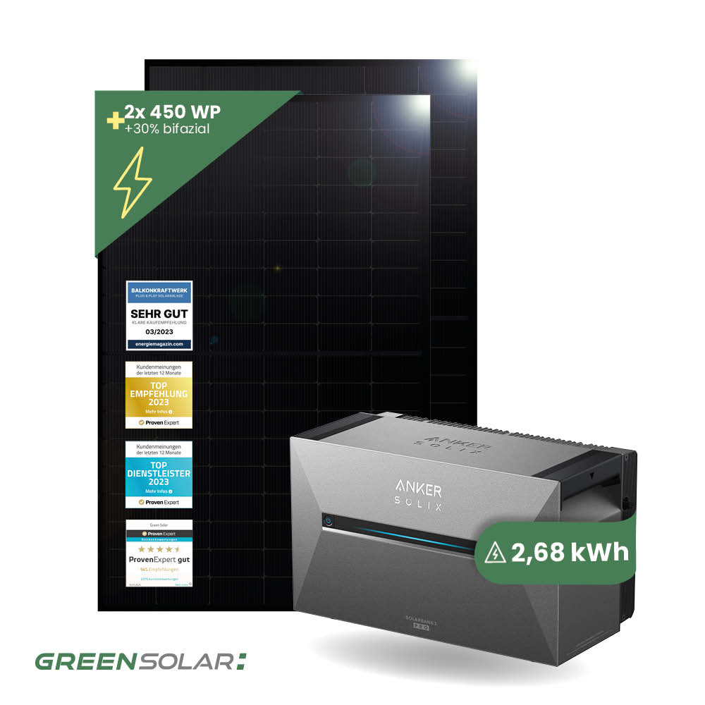Balkonkraftwerk Basis M mit Anker SOLIX Solarbank 3 E-2700 Pro