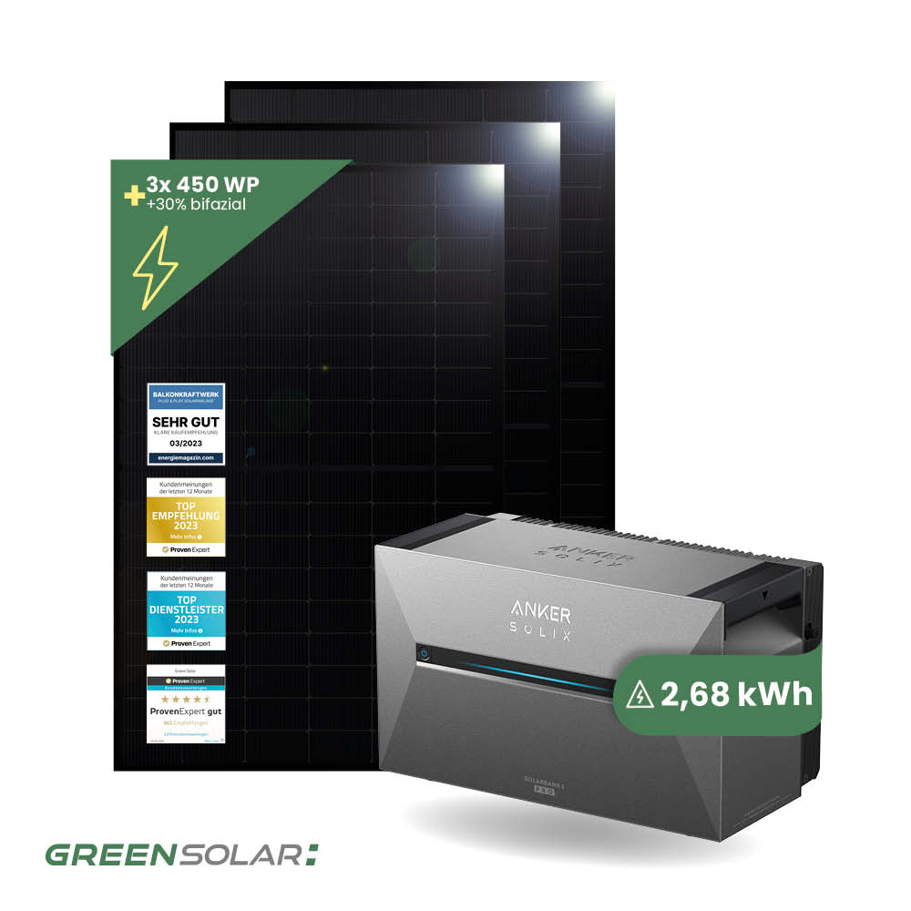 Balkonkraftwerk Basis mit L Anker SOLIX Solarbank 3 E-2700 Pro