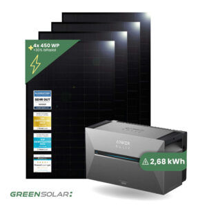 Balkonkraftwerk Basis XL mit Anker SOLIX Solarbank 3 E-2700 Pro