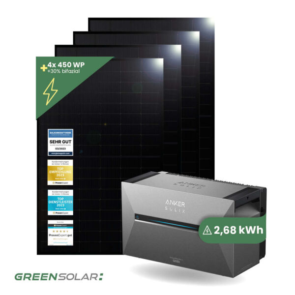 Balkonkraftwerk Basis XL mit Anker SOLIX Solarbank 3 E-2700 Pro