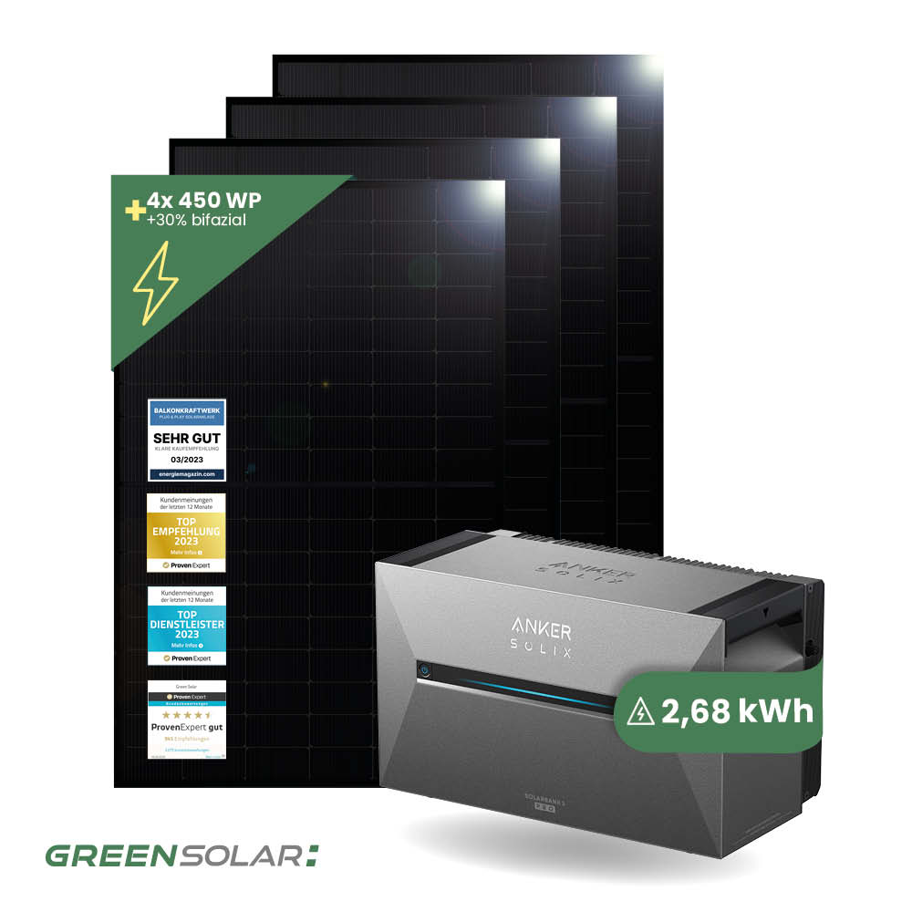 Balkonkraftwerk Basis XL mit Anker SOLIX Solarbank 3 E-2700 Pro