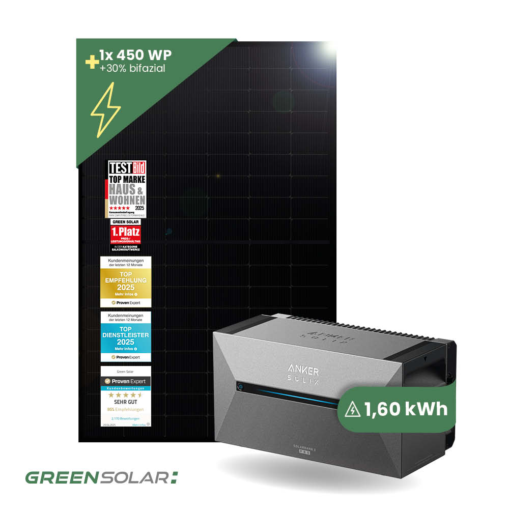 Balkonkraftwerk Basis M mit Anker SOLIX Solarbank 2 E-1600 Pro