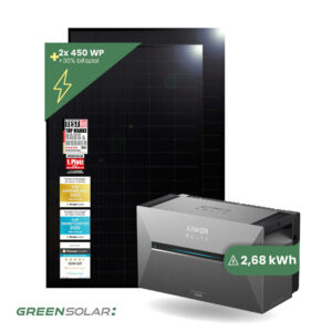 Balkonkraftwerk Basis M mit Anker SOLIX Solarbank 3 E-2700 Pro