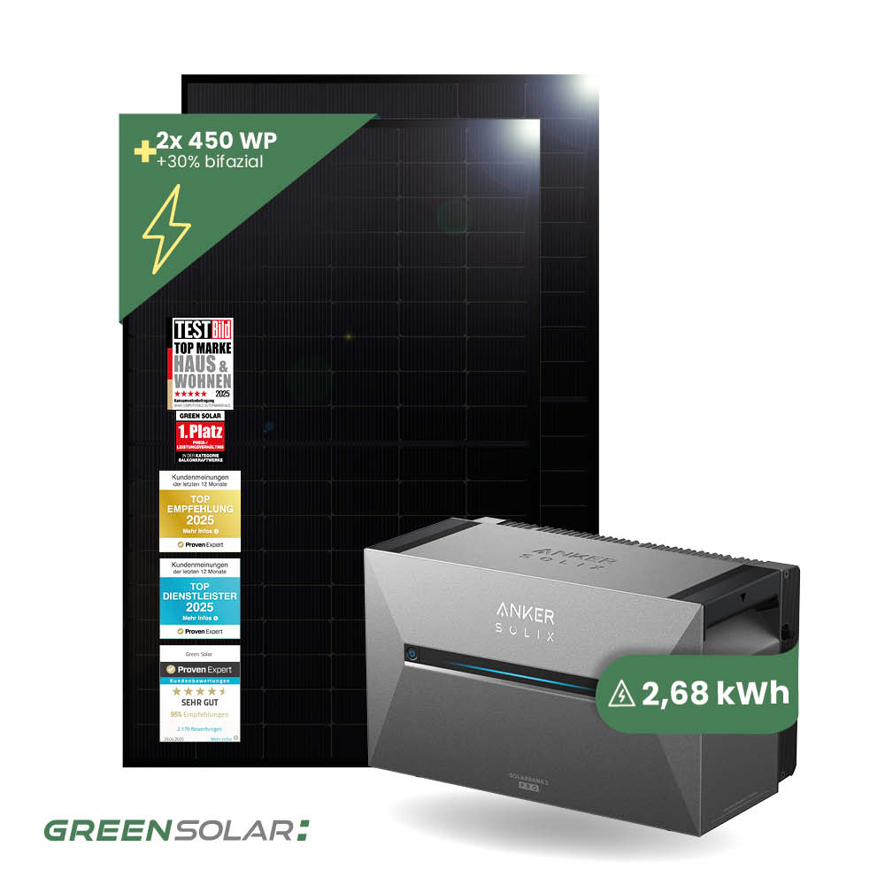 Balkonkraftwerk Basis M mit Anker SOLIX Solarbank 3 E-2700 Pro
