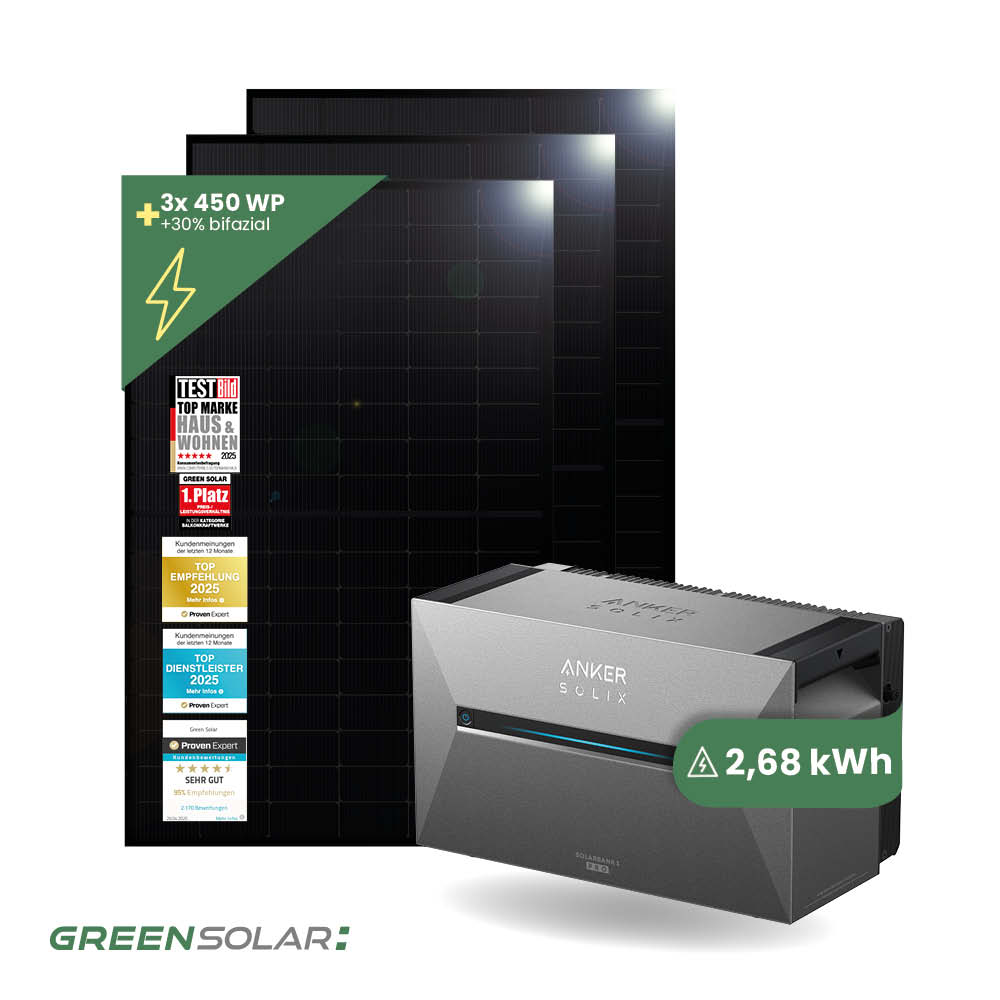 Balkonkraftwerk Basis mit L Anker SOLIX Solarbank 3 E-2700 Pro