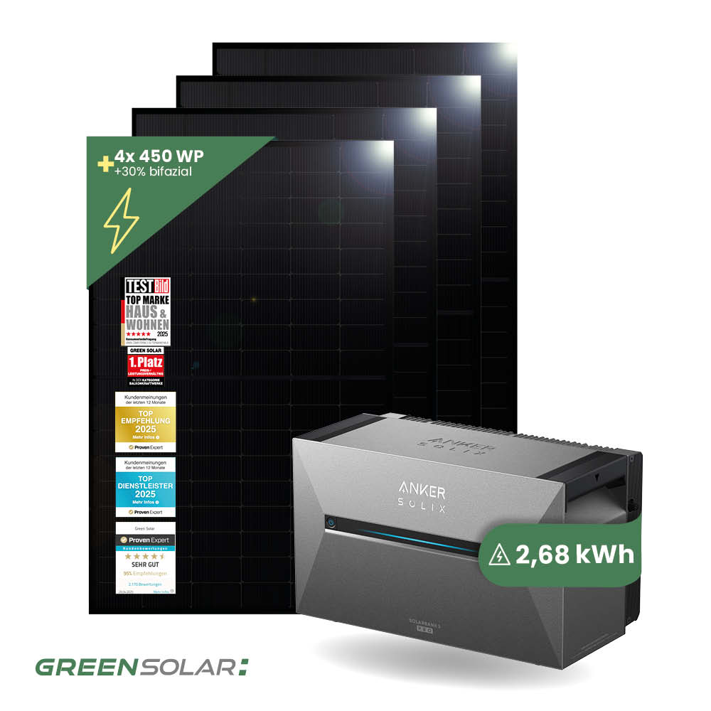 Balkonkraftwerk Basis XL mit Anker SOLIX Solarbank 3 E-2700 Pro