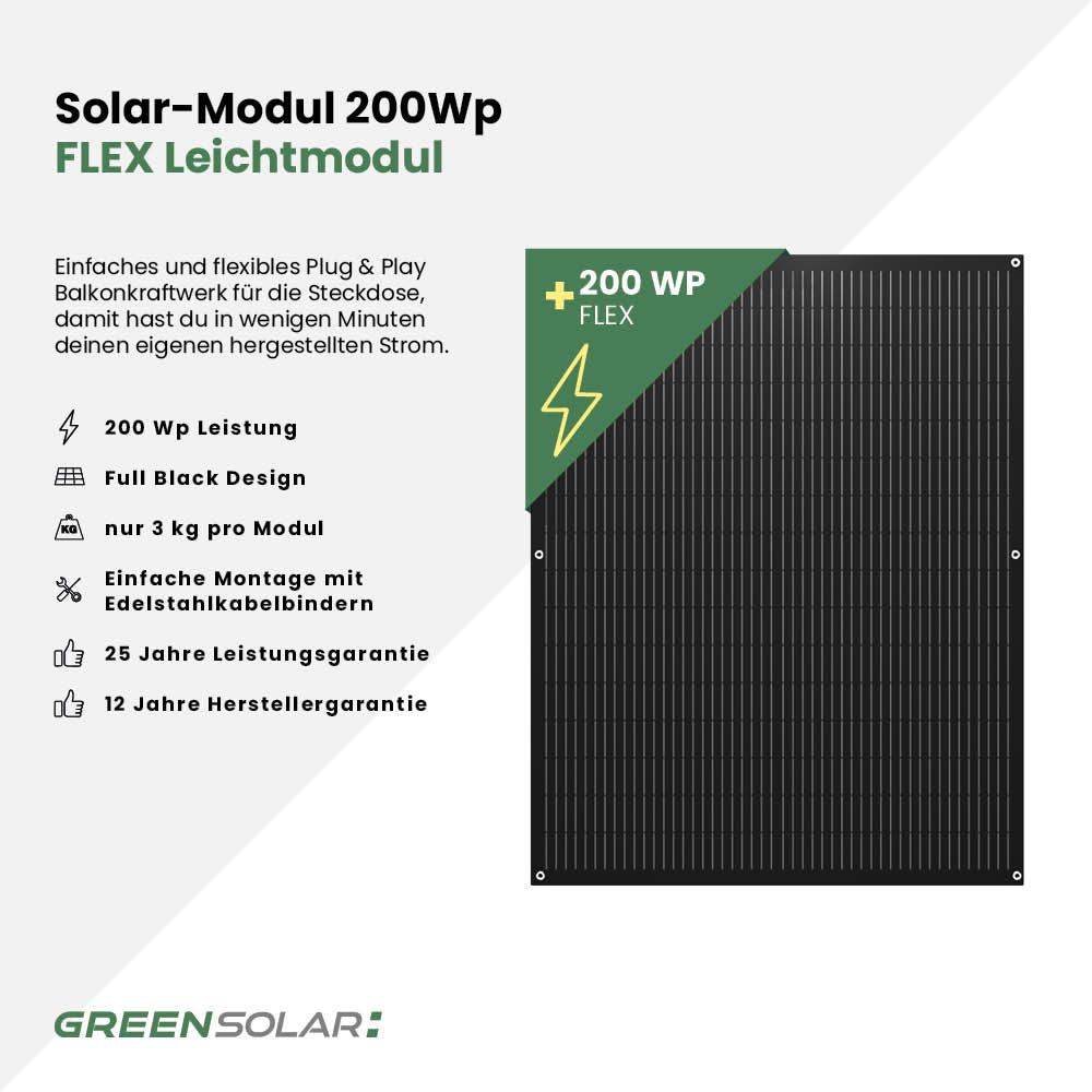 Solar-Modul 2 x 200Wp FLEX – Bild 2