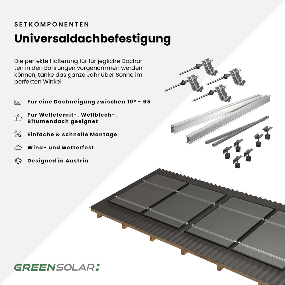 Balkonkraftwerk Universaldach 900/800 black bifazial – Bild 7