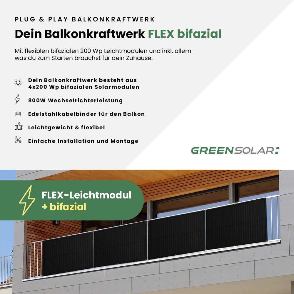 Balkonkraftwerk Flex 800/800 Set Black/bifazial – Bild 2