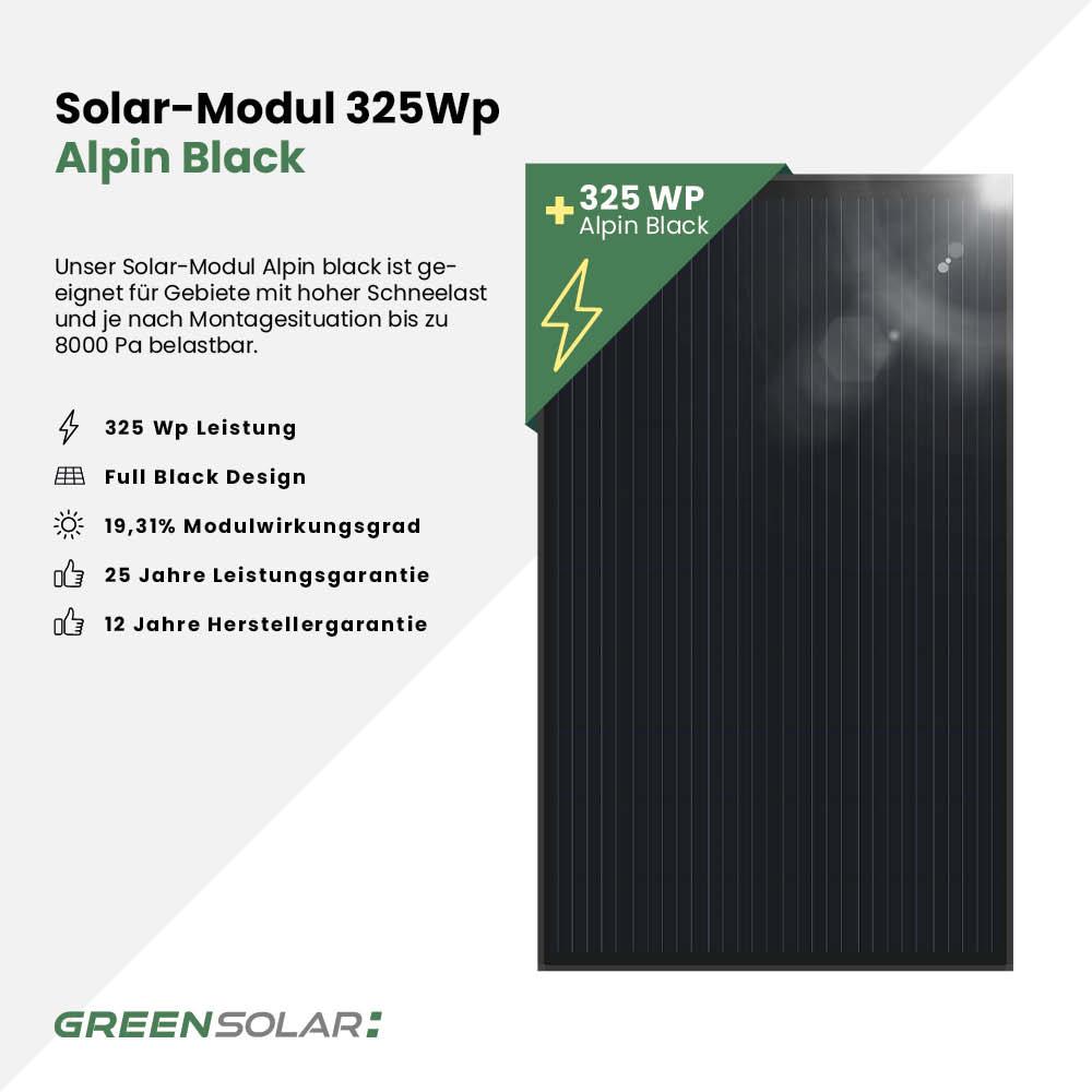 Sonnenkraftwerk 300 Black, steckerfertig – Bild 3