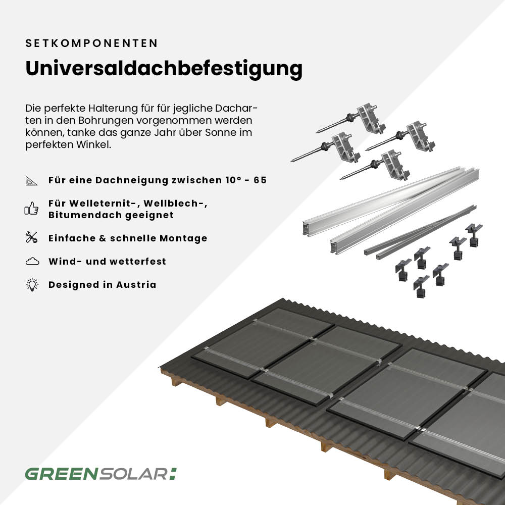 Balkonkraftwerk Universaldach M - Komplett-Set (900W) – Bild 7