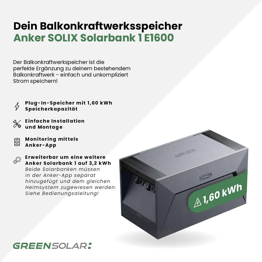 Balkonkraftwerkspeicher Anker Solix Solarbank 1 E1600 – Bild 5