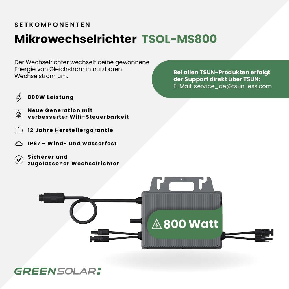 Balkonkraftwerkspeicher Anker Solix Solarbank 1 E1600 – Bild 5
