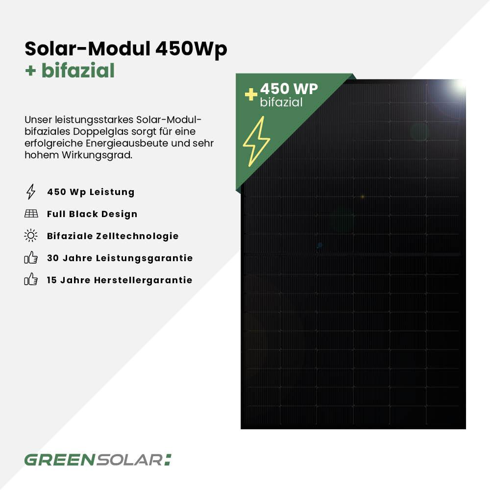 Balkonkraftwerk Wand M - Komplett-Set (900W) – Bild 3