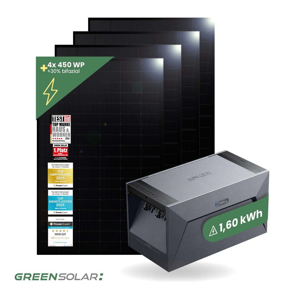 Balkonkraftwerk Basis XL mit Anker SOLIX Solarbank 1 E1600