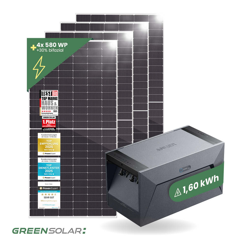 Balkonkraftwerk Basis XL mit Anker SOLIX Solarbank 1 E1600