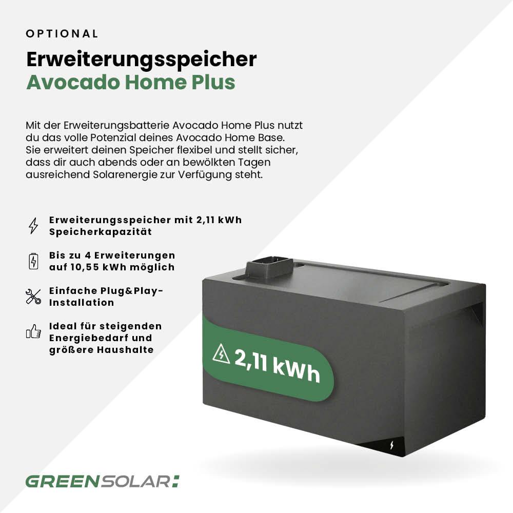 Balkonkraftwerk-Speicher Avocado Home Base M 2 kWh – Bild 7