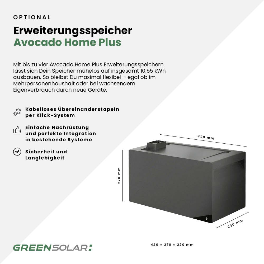 Speicher-Erweiterung für Avocado Home Base M 2 kWh – Bild 3