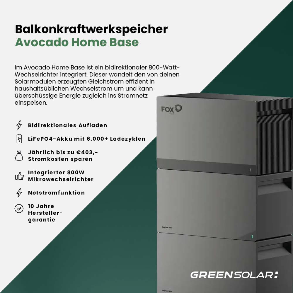 Balkonkraftwerk Basis M Komplettset (900 W) mit Avocado Home Base 2kWh – Bild 7