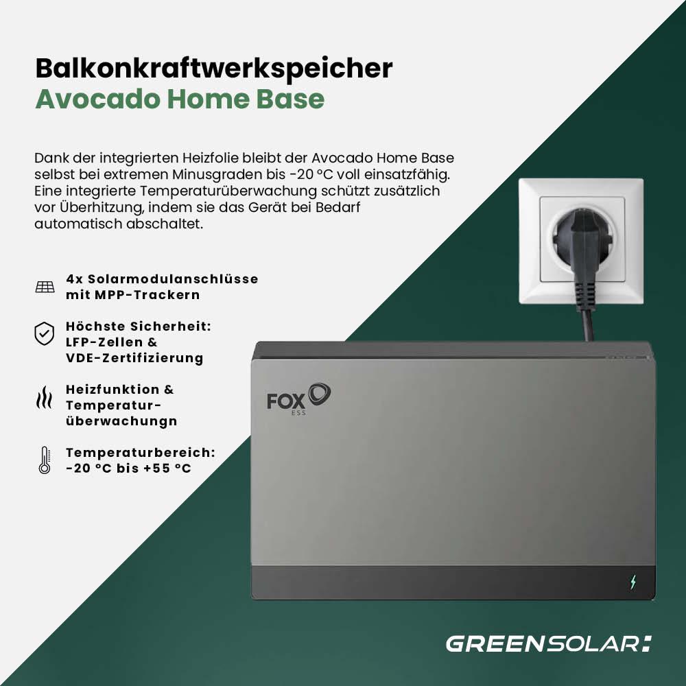 Balkonkraftwerk Basis M Komplettset (900 W) mit Avocado Home Base 2kWh – Bild 8