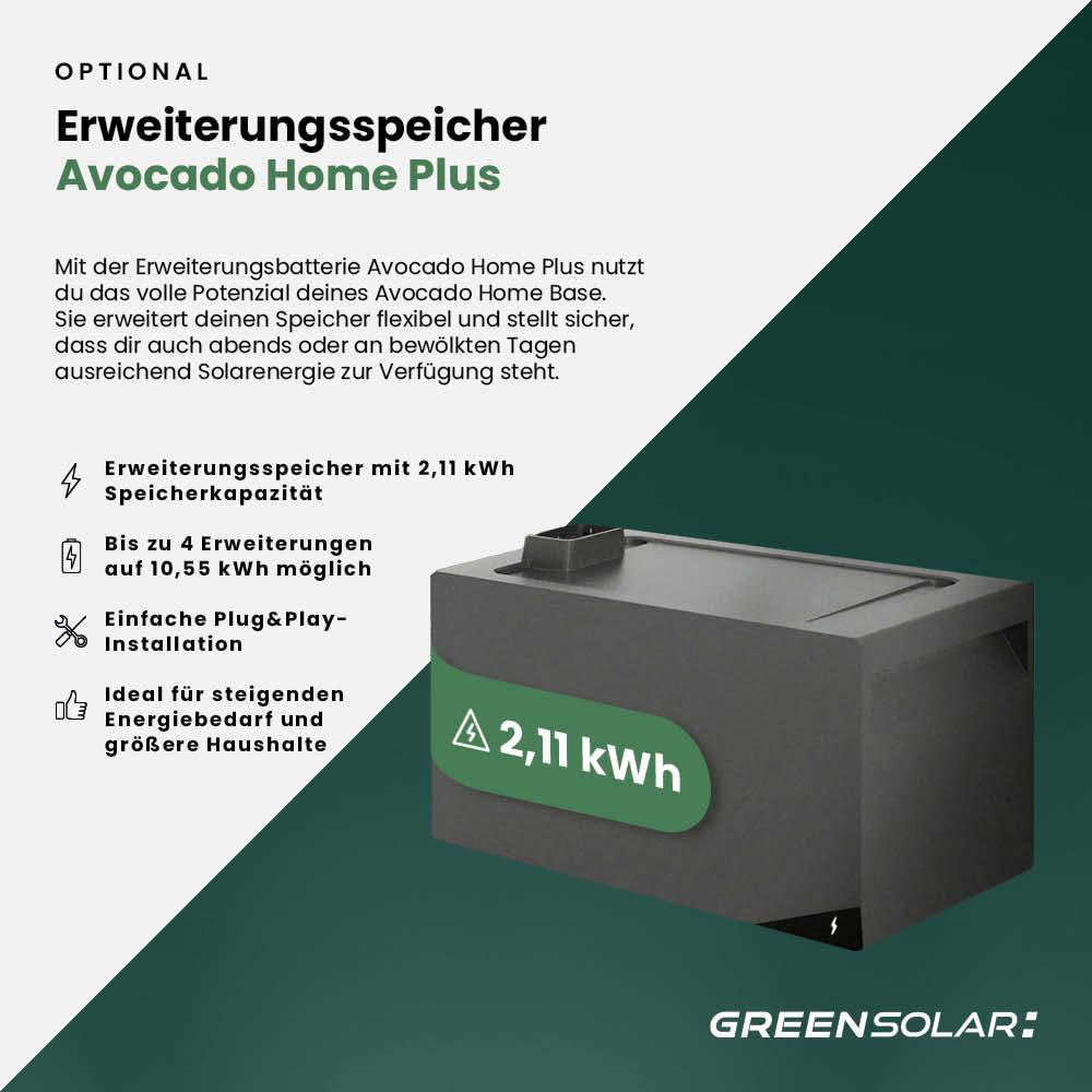 Balkonkraftwerk Basis M Komplettset (900 W) mit Avocado Home Base 2kWh – Bild 13