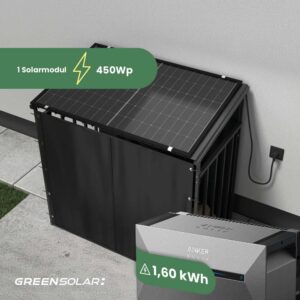 Kaminholzregal mit Balkonkraftwerk 450 Wp und Batteriespeicher Anker SOLIX Solarbank 2 E1600 inkl. Plane