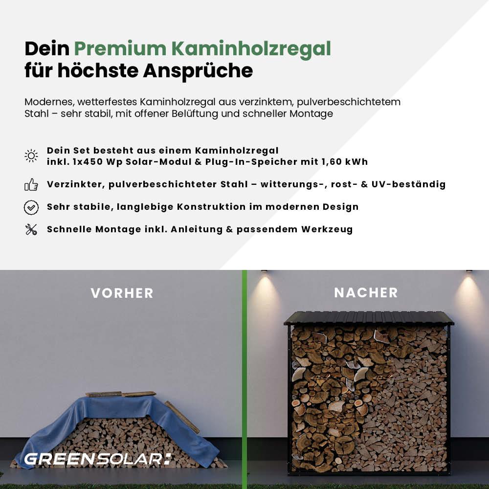 Kaminholzregal mit Balkonkraftwerk 450 Wp und Batteriespeicher Anker SOLIX Solarbank 2 E1600 inkl. Plane – Bild 2